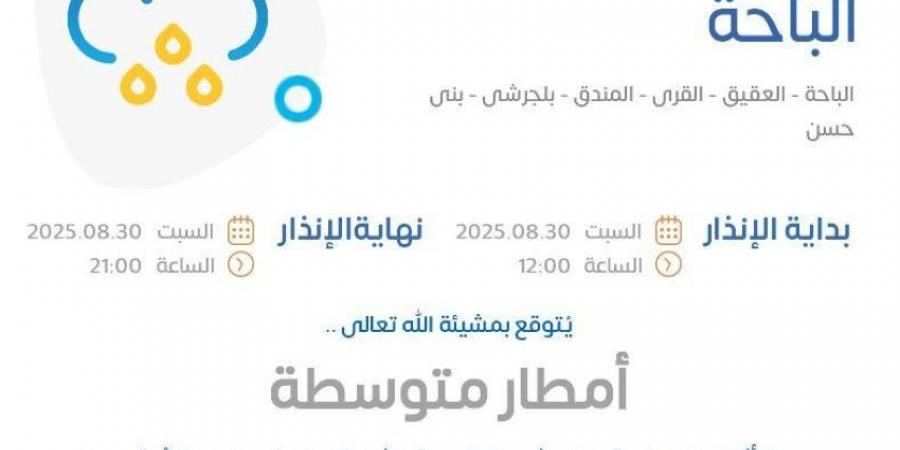 الأرصاد: أمطار متوسطة على منطقة الباحة - هرم مصر