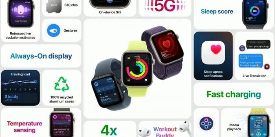 أبل تكشف عن ساعة Apple Watch SE 3 الذكية الجديدة بسعر 249 دولارًا - هرم مصر