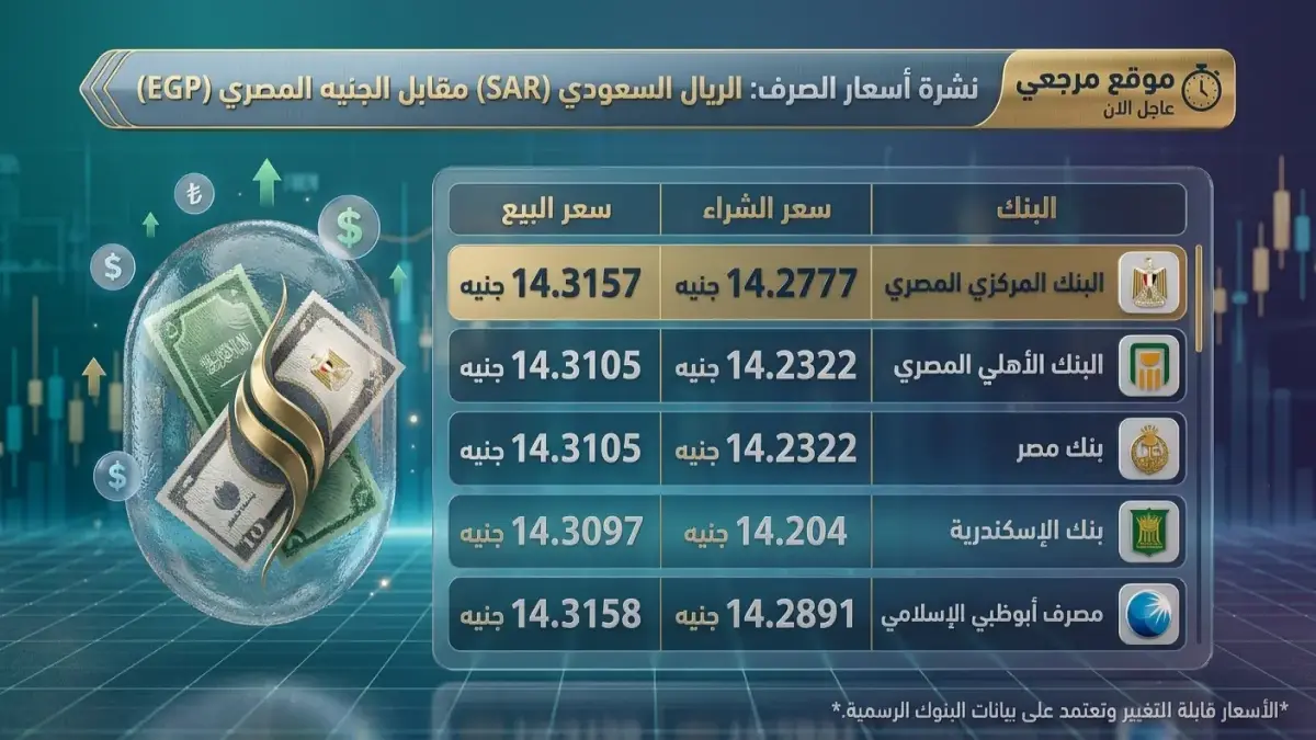 استقرار سعر الريال السعودي أمام الجنيه المصري والبنك الأهلي يعلن أرقام الصرف اليوم في جريدة هرم مصر