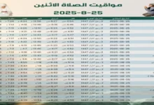 توقيت أذان الفجر والمغرب في مصر يثير الجدل والقلق صباح اليوم مع سؤال هل تؤدي صلاتك في الوقت الصحيح جريدة هرم مصر
