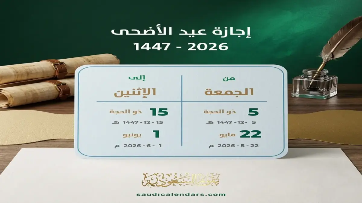 موعد إجازة عيد الأضحى رسمياً القطاع العام يبدأ عطلة من 21 مايو وتستمر لأكثر من أسبوع والخاص لمدة 4 أيام جريدة هرم مصر