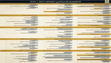 وزارة التربية الكويتية تكشف جدول العودة للمدارس وحقيقة إلغاء المواد قرارات حاسمة نفاذها من مايو 2026 جريدة هرم مصر