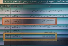وزارة التعليم السعودية تعلن موعد إجازة الصيف 2026 وتفاصيل انتهاء الاختبارات وبداية فترة الراحة جريدة هرم مصر